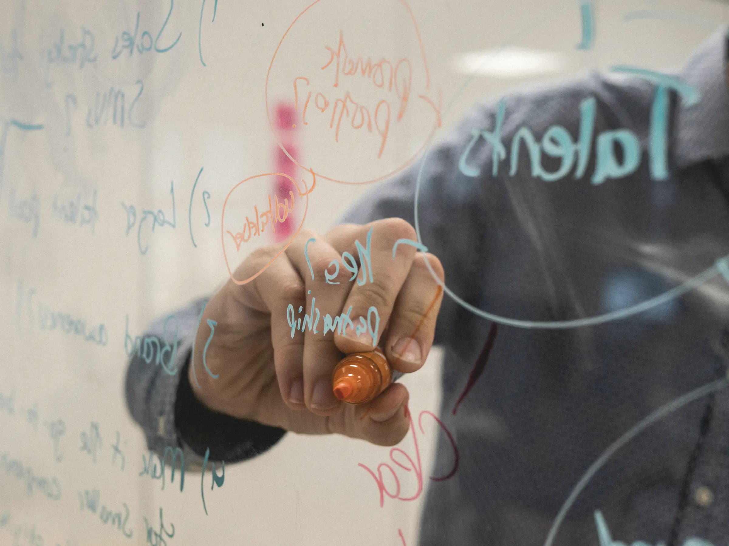 A hand mapping a plan in marker on a glass board